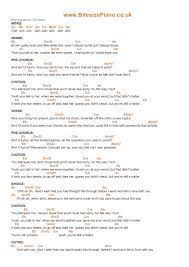 Traitor Olivia Rodrigo Piano Chords Lyrics In 2021 Piano Songs Chords Piano Chords Ukulele Chords Songs