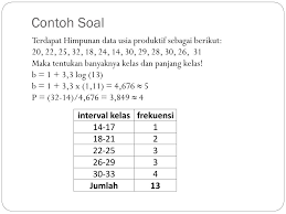 Bentuk tabel contoh soal distribusi frekuensi dan jawabannya; Ppt Distribusi Frekuensi Powerpoint Presentation Free Download Id 5882899