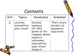 Learn english grammar online at your own pace. First Grade Syllabus