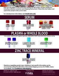 blood tube reference chart texas a m veterinary medical