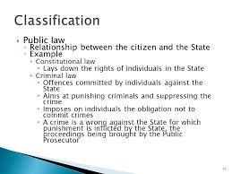 Vinyard funeral home, inc 435 s.w.2d 392, 1968 mo. Chapter 1 Introduction To Law And The Malaysian Legal System Ppt Video Online Download
