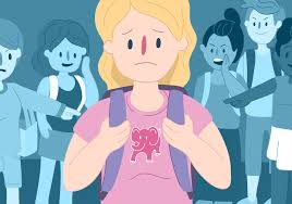 Let's take a look at bullying behaviours; Bullying Get Support Today Kids Helpline