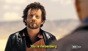 221 users favorited this sound button. Say My Name Gif Gfycat