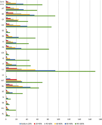 Relaţiile reglementate de prezentul cod articolul 2. Personal Pensions And Homeownership In The Eu An Overview Springerlink