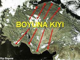 Turkiye De Gorulen Kiyi Tipleri Sitem