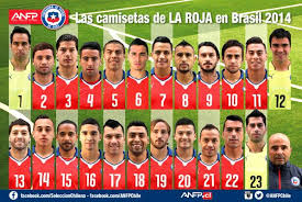 Creo también que la selección, la federación chilena, y martín lazarte, toman una postura cómoda hasta cierto punto, entendiendo que no se pueden disparar en el pie, porque si decides separar a seis jugadores o siete, como nos comentaba edu, del plantel, pues prácticamente le estás diciendo adiós, si no a la fase de grupos, si a los. Anfp En On Twitter Los 23 Jugadores De La Seleccion Chilena Y Sus Numeros De Camiseta Para Brasil2014 Vamoschile Chileenelmundial Http T Co Q1eujpb9a3
