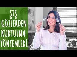 Sis Gozler Ve Goz Alti Torbalarindan Kurtulmak Icin 4 Harika Cozum Youtube Gozler Guzellik Cilt Bakimi