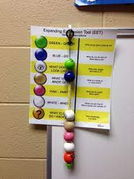 Maybe you would like to learn more about one of these? Expanding Expressions Tool The Speech Bubble