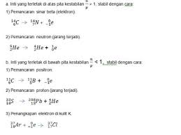 Display the field as a curve or vectors. Teori Neki Sutria12