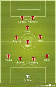 The toffees have seen their bright start to the campaign tail off in recent weeks. Predicted Manchester United Lineup Vs Everton Lukaku Starts