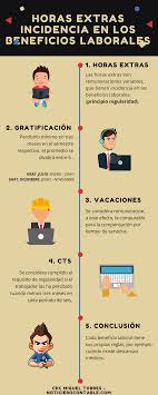 Pin On Asistente De Planillas