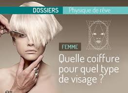 Mode quelle tete pour quel chapeau avec comment ca va bien visage rectangulaire coupe cheveux mi longs visage rond longs visages. Epingle Sur Cheveux