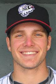 Triple Crown Baseball Academy