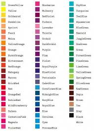 I Love Colors This Is A Wide Variety Of Different Shades Of Color From Bright Colorpsychology Color Names Chart Pantone Color Chart Color Names