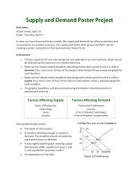 Supply And Demand Poster Project Due Dates A Day Friday April 10 B Day Thursday April 9 In Class We Have Discussed H