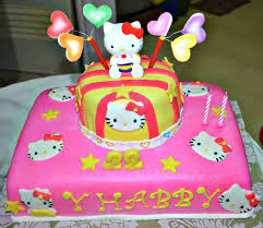 We have detected that you are viewing this website from outside the philippines. Unicorn Cakes Unicorn Cake Goldilocks