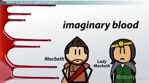 Guilt is displayed a number of times through the internal conflict of macbeth. Quotes About Blood In Macbeth Video Lesson Transcript Study Com