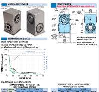 Corrosion Resistant 1 to 1 ratio Right Angle Gearbox | Slide ...