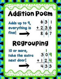 Addition And Subtraction Strategies Free Math Lessons Learning Math First Grade Math