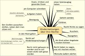 An den anderen tagen ist privates spielzeug eher unerwünscht, weil es auch auf probleme und soziale konflikte hin deutet, die entstehen können. Https Www Khgoe De Files Pdf Dokumente Konzept026 2020 Pdf