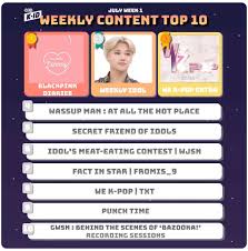 Star session / secret session 4k. Blackpink Ateez And Jeong Sewoon Top K Pop Channel New K Id S Weekly Idol List For The 1st Week Of July