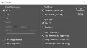 The Tiff Image File Format
