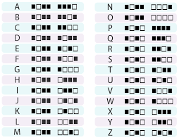 Check spelling or type a new query. Steam Activity For Kids Create A Binary Code Keychain S S Blog Binary Code Coding For Kids Binary