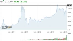 Бланки на выкуп товара 11.11 присылайте 10.11 до 23:00 по мск ! Rvmudhypocpvum