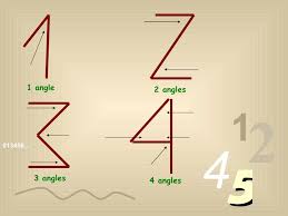 These patterns are created in the programming language with the help of nested for loop. Angles In Numbers 0 9