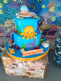 Pin By Jessica Newhouse On Projects To Try Sea Baby Shower Theme Sea Baby Shower Ocean Baby Showers