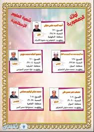 نتيجة الشهادة الاعدادية محافظة القاهرة. Ù†ØªÙŠØ¬Ø© Ø§Ù„Ø«Ø§Ù†ÙˆÙŠØ© Ø§Ù„Ø§Ø²Ù‡Ø±ÙŠØ© 2016 Ù…ÙˆÙ‚Ø¹ Ø§Ù„Ø§Ø²Ù‡Ø± Ø§Ù„ØªØ¹Ù„ÙŠÙ…ÙŠ ÙˆØ¨ÙˆØ§Ø¨Ø© Ø§Ù„Ø§Ø²Ù‡Ø±