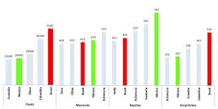 Environmental Protection Wikipedia