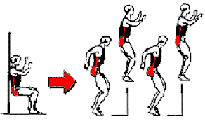 Nouvelle vidéo qui liste quelques exercices pour s'entraîner à sauter plus haut et plus loin. Detente Verticale 14 Exercices Pour L Explosivite