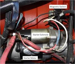 Have an assistant engage the ignition. Diy Auto Service Starter Diagnosis And Repair Axleaddict A Community Of Car Lovers Enthusiasts And Mechanics Sharing Our Auto Advice