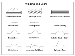 Image Detail For Windows And Doors Electrical Structural Assignment Readings Schedule Architecture Symbols Blueprint Symbols Plan Drawing