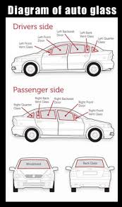 How Much Does Car Window Repair Cost Carsolut Com Ideal Car Solutions