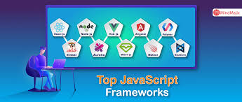 Javascript framework is an application framework written in javascript where the programmers can manipulate the functions and use them for their convenience. Top 10 Javascript Frameworks In 2021 Mindmajix