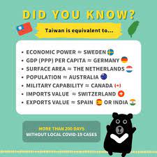 avez vous deja vu taiwan sous cet angle taiwan germany netherlands