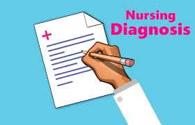 Chapter 1 nursing diagnoses issues and controversies do nurse practitioners, nurse anesthetists, and nurse midwives need nursing diagnoses to can nursing diagnoses violate confidentiality? Nanda Nursing Diagnosis List The Ultimate Guide