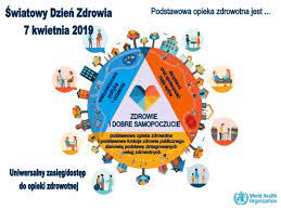 Z okazji światowego dnia zdrowia obchodzonego dnia 7 kwietnia, czyli w każdą rocznicę powstania światowej organizacji zdrowia, uczniowie klas vii przygotowali projekty. Swiatowy Dzien Zdrowia Zalewo