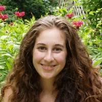 10+ "Adgate" profiles