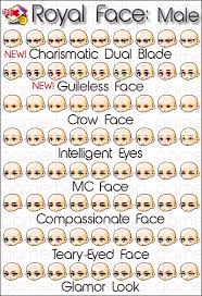 Pole arm warrior face 6. 40 Maplestory Ideas Maple Story Character Creation Pixel Art Characters