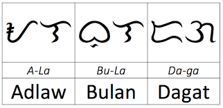Baybayin 101 An Easy Guide On How To Properly Write The Filipino Ancient Script The Fickle Feet In 2020 Baybayin Writing Words Writing