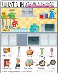 Category Vocabulary English Vocabulary Teaching English Esl Vocabulary