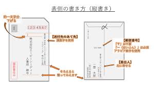 å›³è§£ä»˜ã ã‚‚ã†è¿·ã‚ãªã„ å°±æ´»ã§å±¥æ­´æ›¸ã‚„ã‚¨ãƒ³ãƒˆãƒªãƒ¼ã‚·ãƒ¼ãƒˆ Es ã‚'éƒµé€ã™ã‚‹æ™‚ã®å°ç­'ã®ã‚ªã‚¹ã‚¹ãƒ¡ã®æ›¸ãæ–¹ å°±æ´»ã‚µã‚¤ãƒˆ One Career