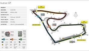 Bahrain international circuit outer track. Austrian Grand Prix Circuit Map Federation Internationale De L Automobile
