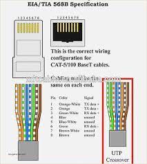 Rj11 Wiring Diagram Using Cat5 Lovely Using Rj11 Cat5 Wiring Rj45 Wire Electronic Engineering