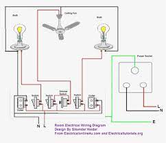 An electric circuit includes a device that gives energy to the charged particles constituting the current, such as a battery or a generator; Electrical Wiring Diagram For House Bookingritzcarlton Info Home Electrical Wiring House Wiring Electrical Wiring