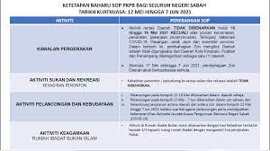 Begitulah anak yang minum susu ibu. Ilmu Pendidikan Posts Facebook
