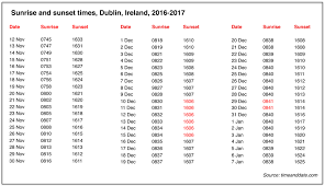 November 2016 Plenty Of Taste